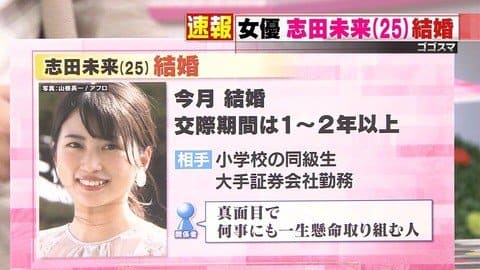 志田未来が結婚した旦那の職業